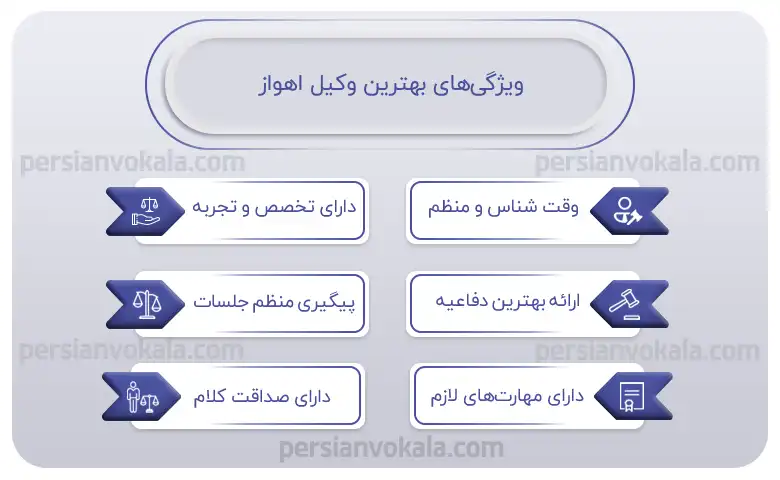 اینفوگرافیک بهترین وکیل اهواز